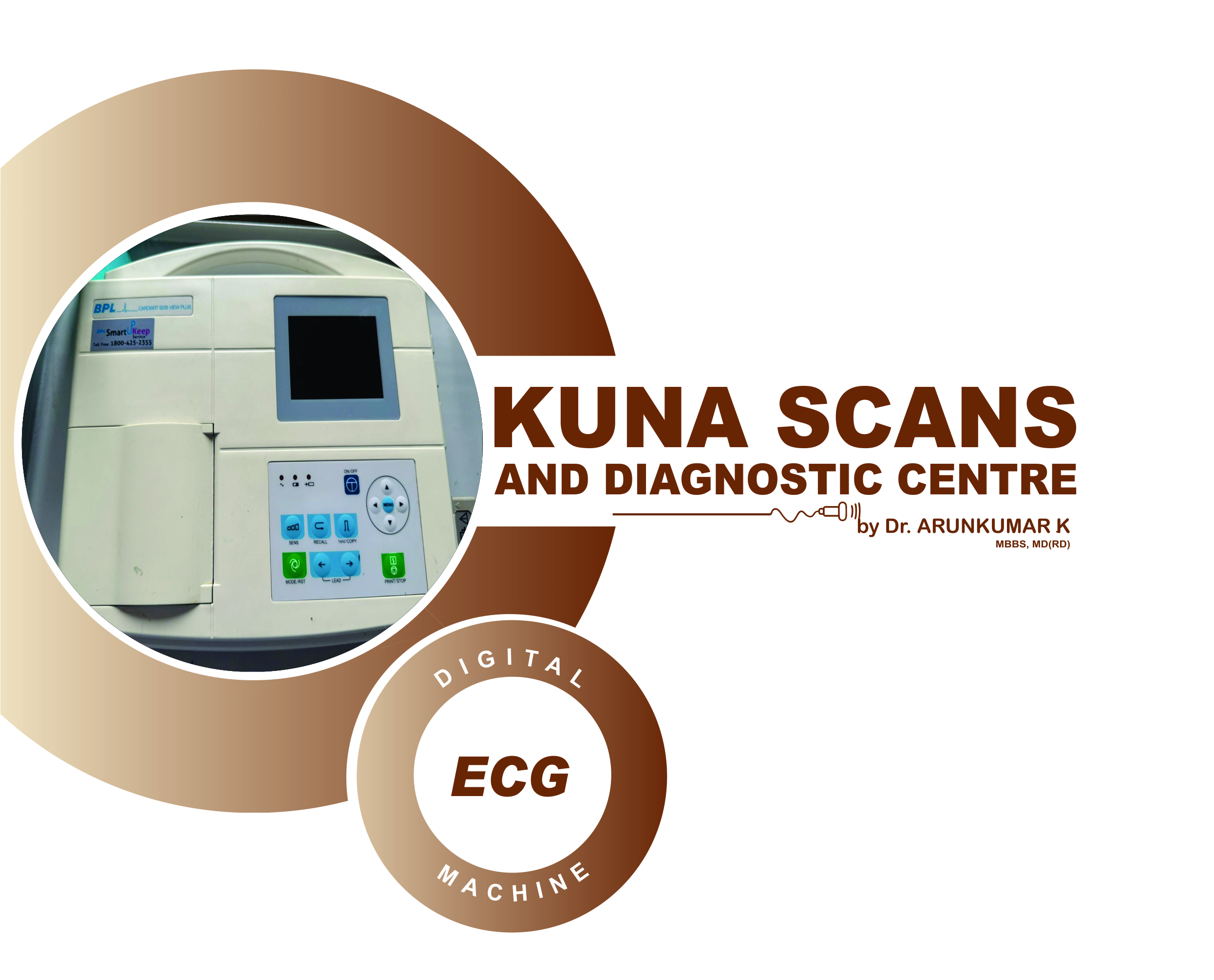 ECG